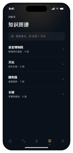 游客画像界面
